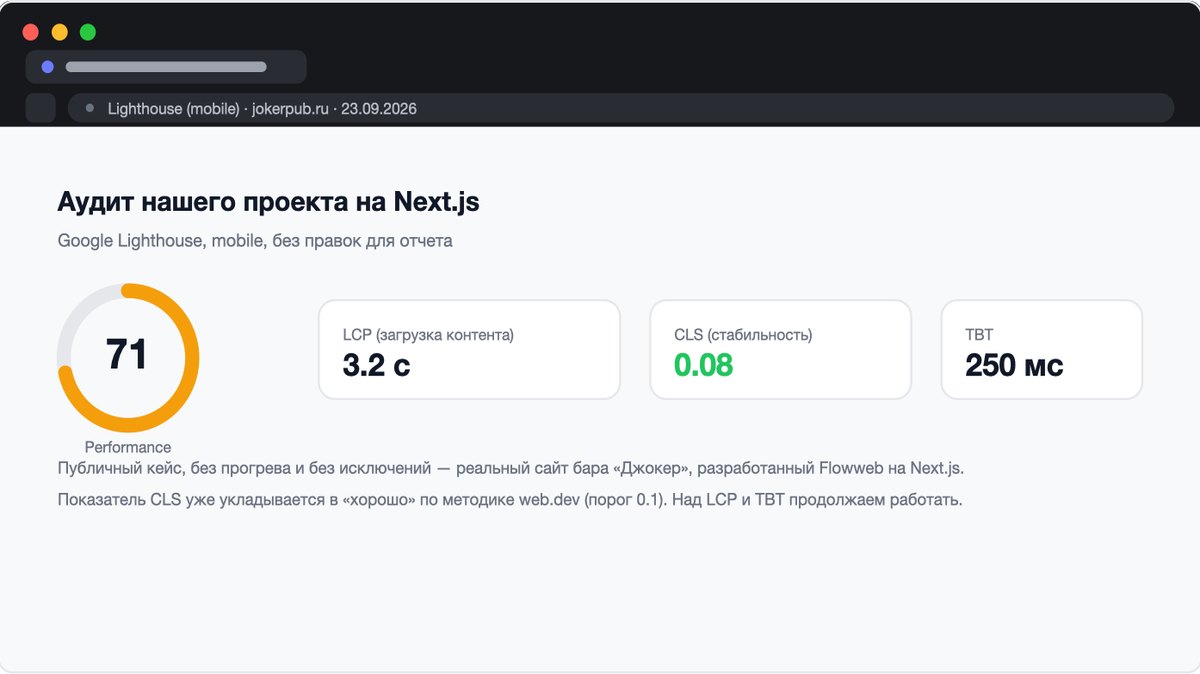 Аудит скорости сайта jokerpub.ru в Google Lighthouse: 71 балл, LCP 3,2 секунды, CLS 0,08